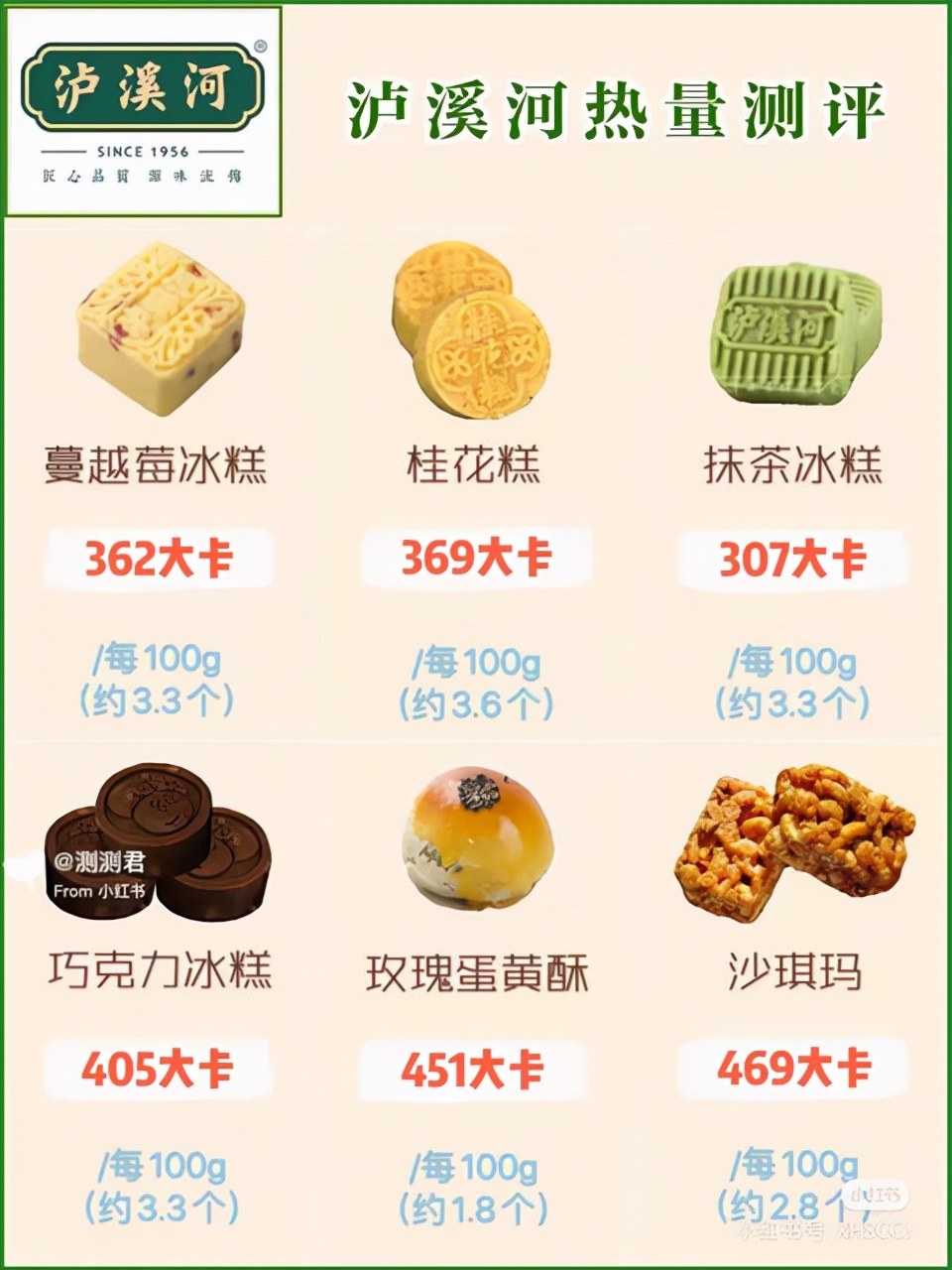 南京泸溪河桃酥点心,泸溪河点心桃酥