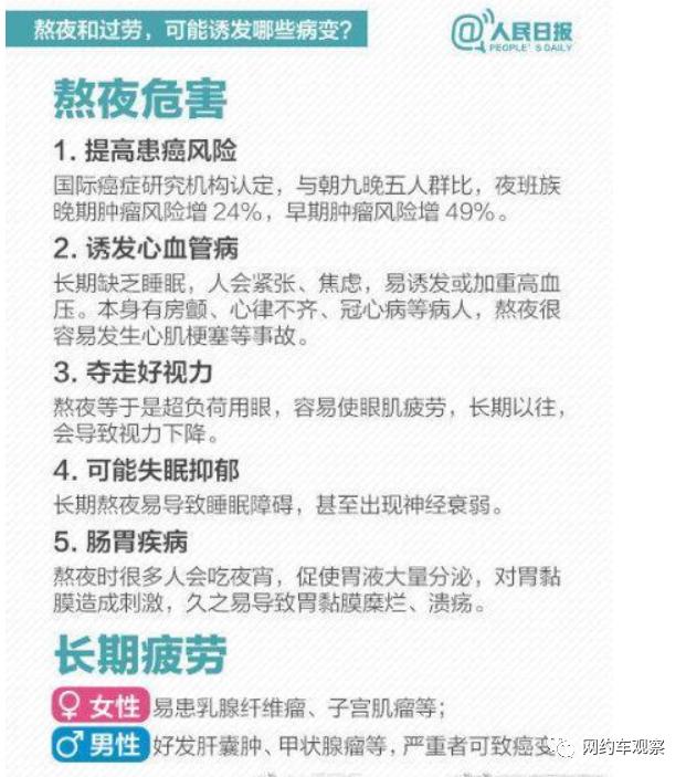 曹操出行误工费,曹操出行司机事故处理责任比例