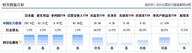 炒菜炒出一千万的家产,炒菜炒出二十亿营业额