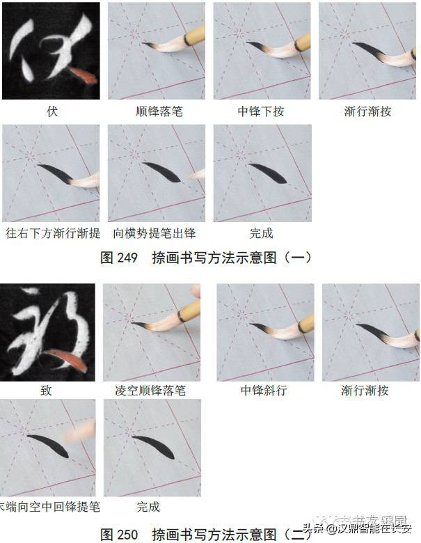 孙过庭书谱草书笔法剖析史上最全,小楷孙过庭书谱欣赏