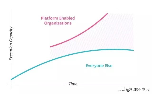 鐧借瘽涓彴鎴樼暐绯诲垪,鐧借瘽涓彴鎴樼暐