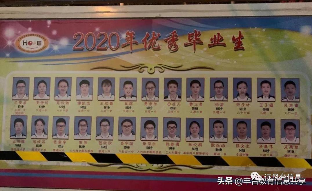 丰台和朝阳中等偏上的普通初中，京籍学生谁的高中出路更好？