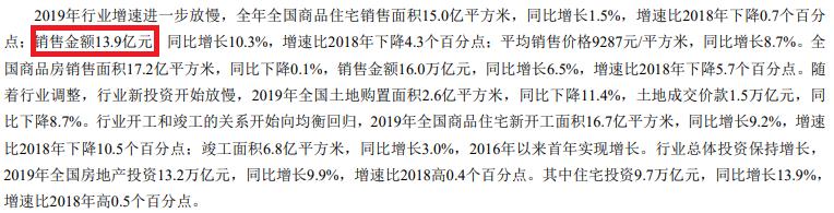 地产最新负债率,中南负债率2021
