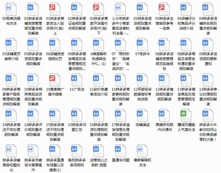 拼多多新手怎么观察店铺运营计划,拼多多店铺运营的三大要点