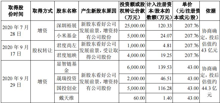 外观机器视觉检测设备公司,机器视觉检测设备