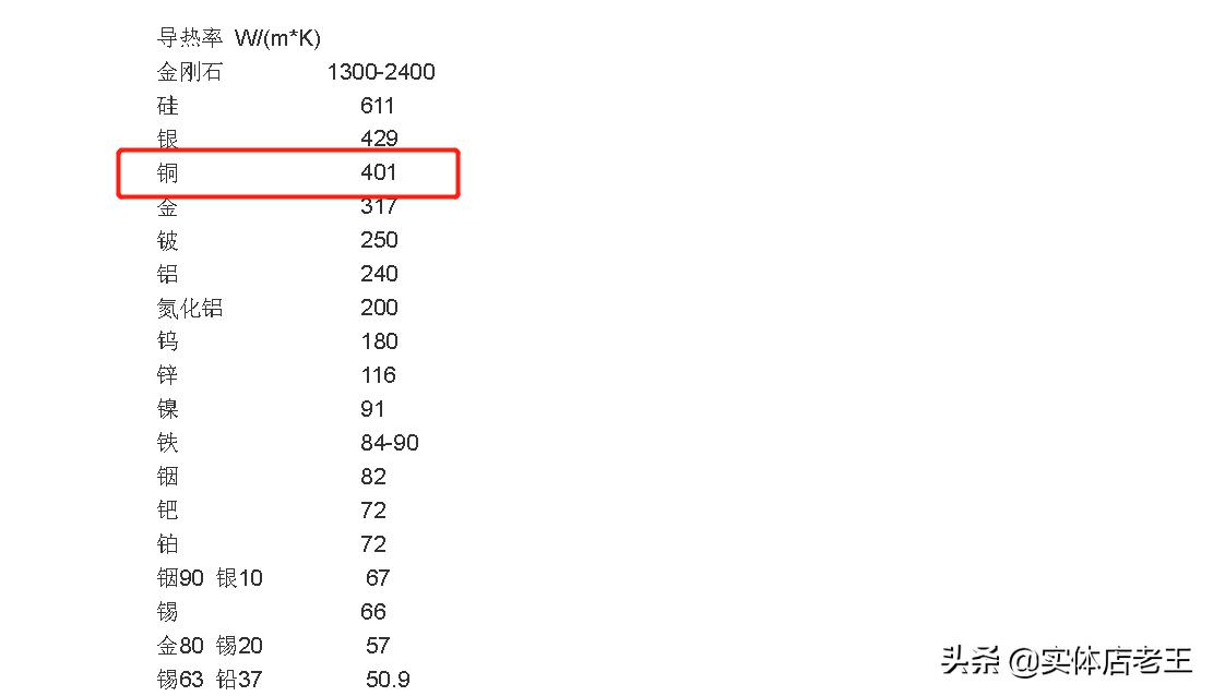 石墨烯踢脚线取暖器的优缺点,志高石墨烯取暖器优缺点