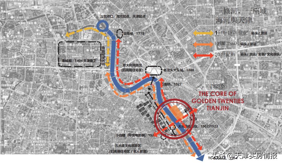 天津海河城建图,海河柳林活力复兴街区