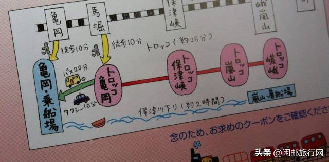 乘邮轮流程,坐邮轮怎么游玩