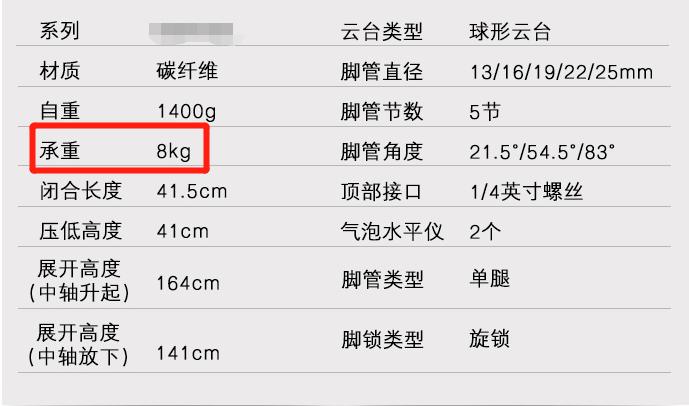 怎么让手机三脚架更稳,三脚架稳定性对比