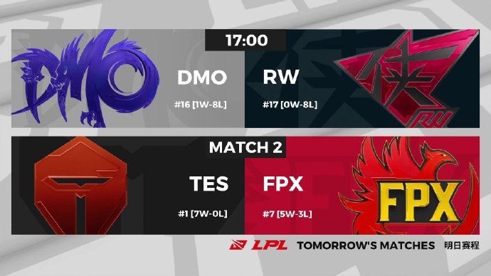 lpl预测分析今日,lpl前瞻tes对战rw