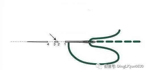 传统刺子绣入门针法教程,刺绣教程新手入门结粒绣