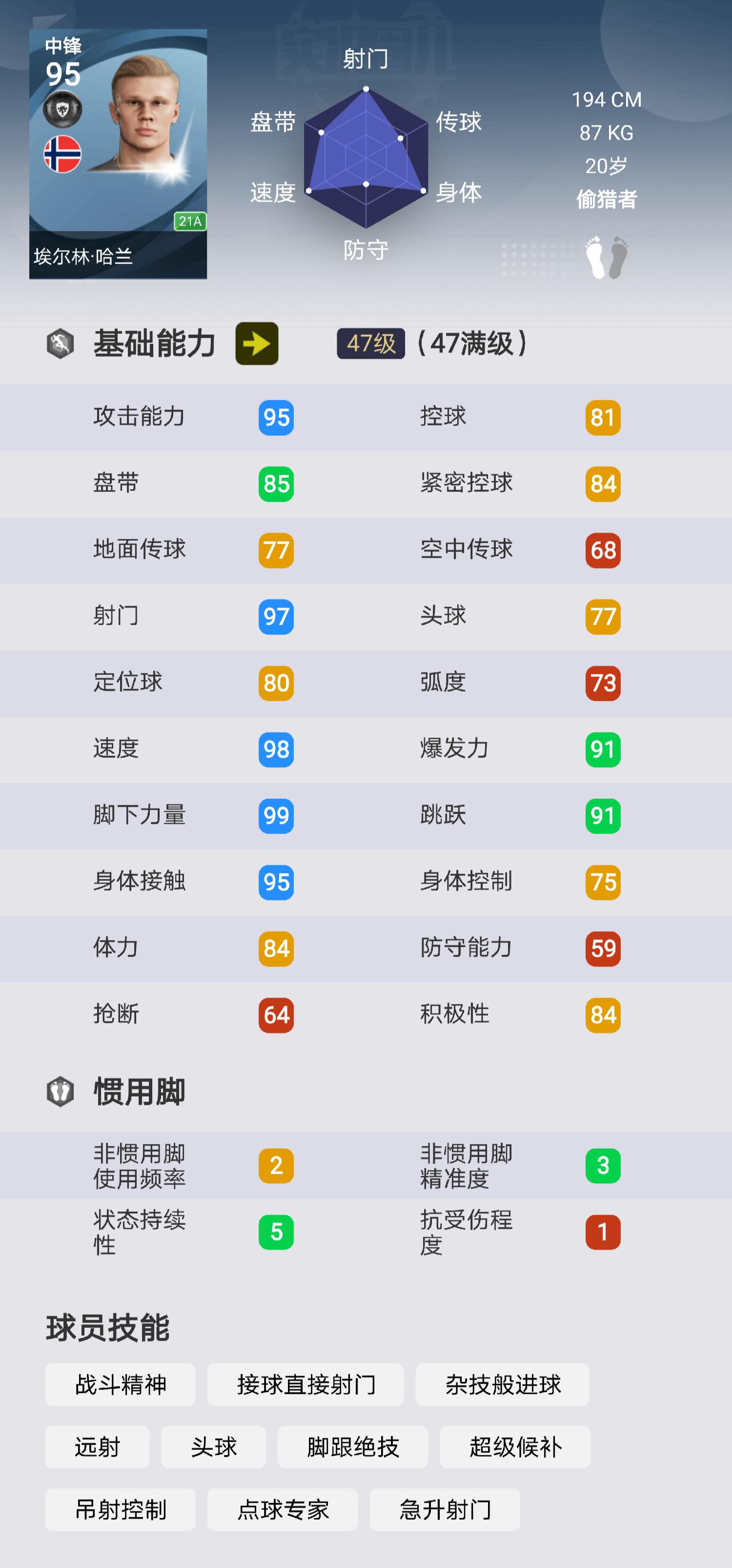 实况足球升黑中锋推荐,实况足球升黑球员