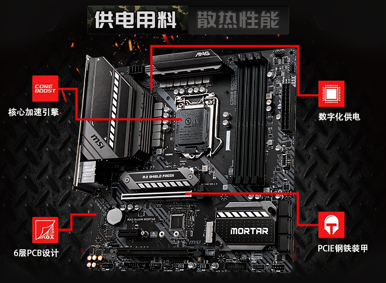 主板一线品牌有哪些牌子,聊一聊品牌