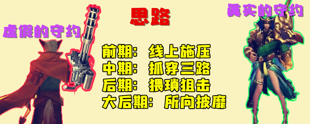 百里守约为什么要出逐日之弓,百里守约放眼瞬间躲避伤害