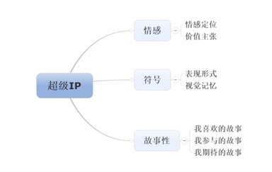 hellokitty秘密,hellokitty的由来视频