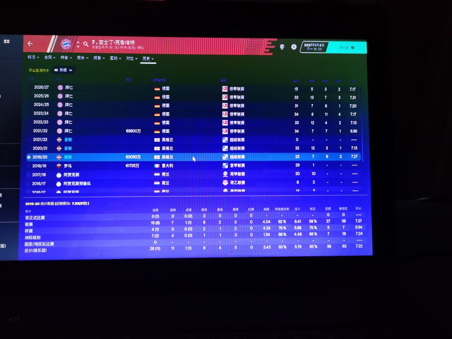 fm2020防守反击战术,fm2020欧冠