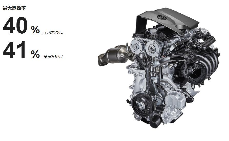 丰田凯美瑞价格2021款2.5排量油耗,2021款凯美瑞2.0油耗实测