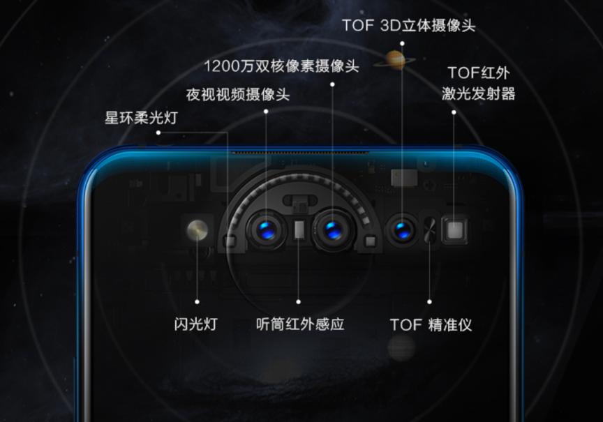 年轻人对科技的热爱,年轻人喜欢vivo还是oppo