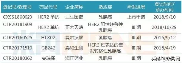 跨国药企最新消息,跨国药企2022年在中国表现如何