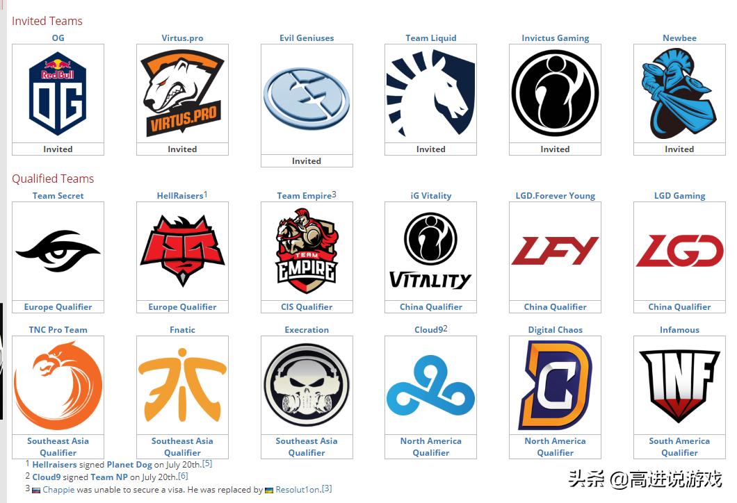 dota2比赛t18视频,dota2ti历史高光时刻