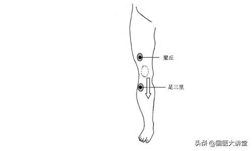 腹痛为什么刮痧有效呢,刮痧刮肚子教程图示大全