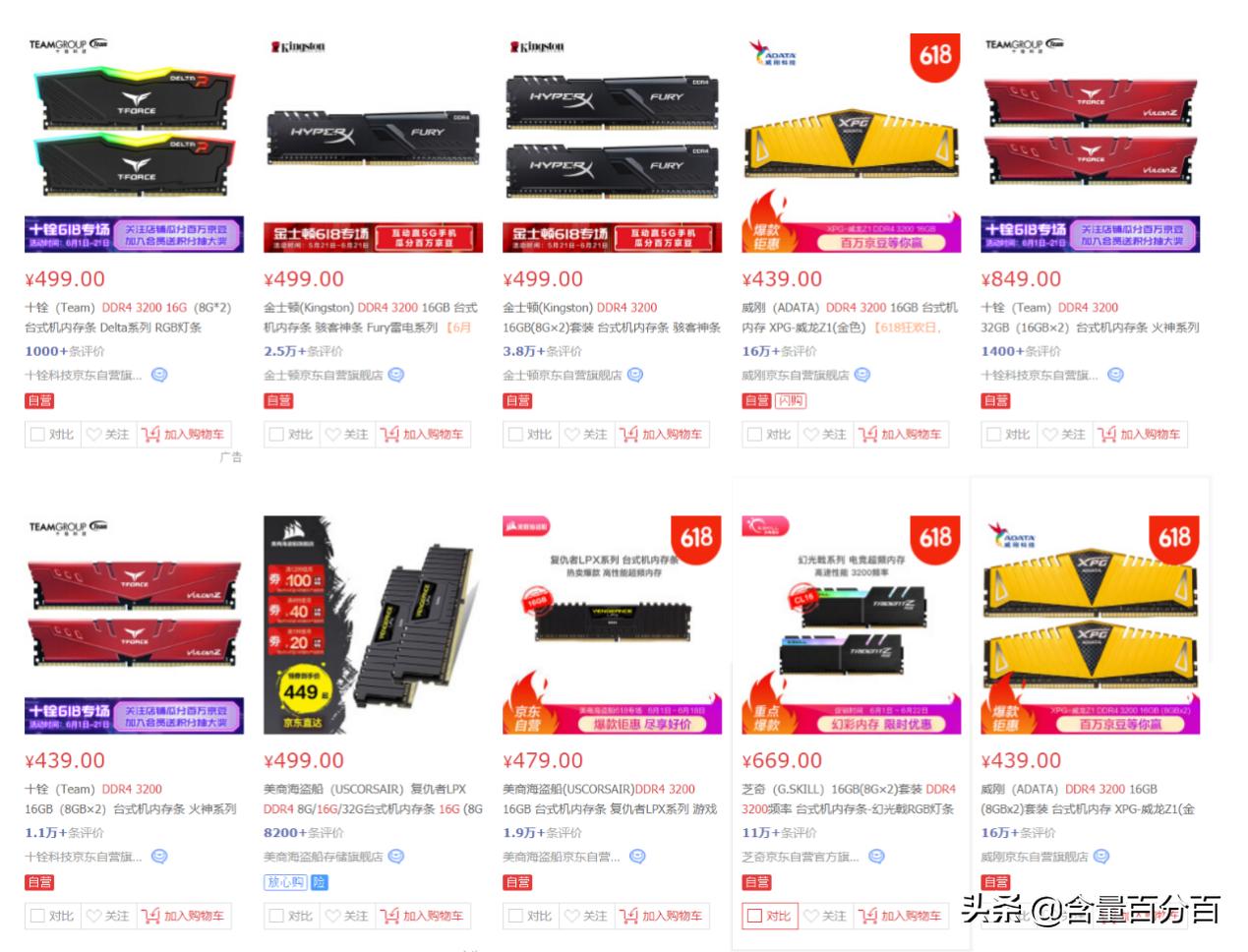 rtx30系列显卡自动调整,rtx30显卡相当于什么档次