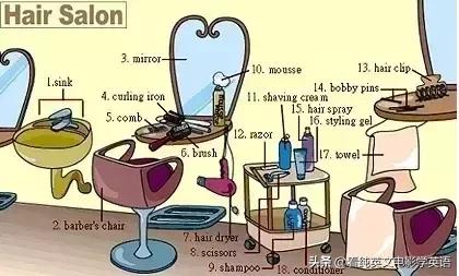 36张图让孩子记住所有英语,超实用的英语词汇图英语学习必备