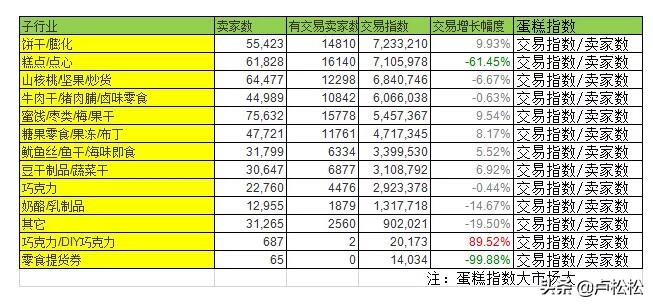 创业怎么做好规划,创业前期要做的准备