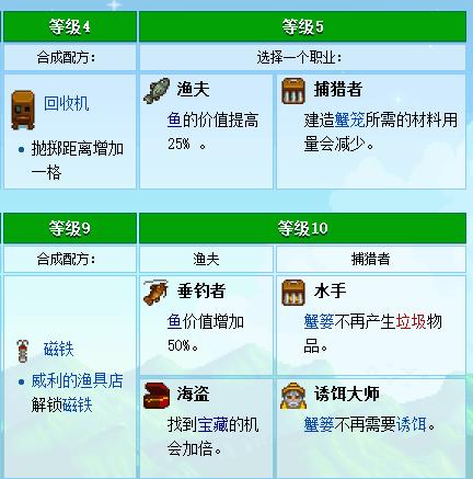 星露谷物语技能精通选择顺序,星露谷物语技能选择