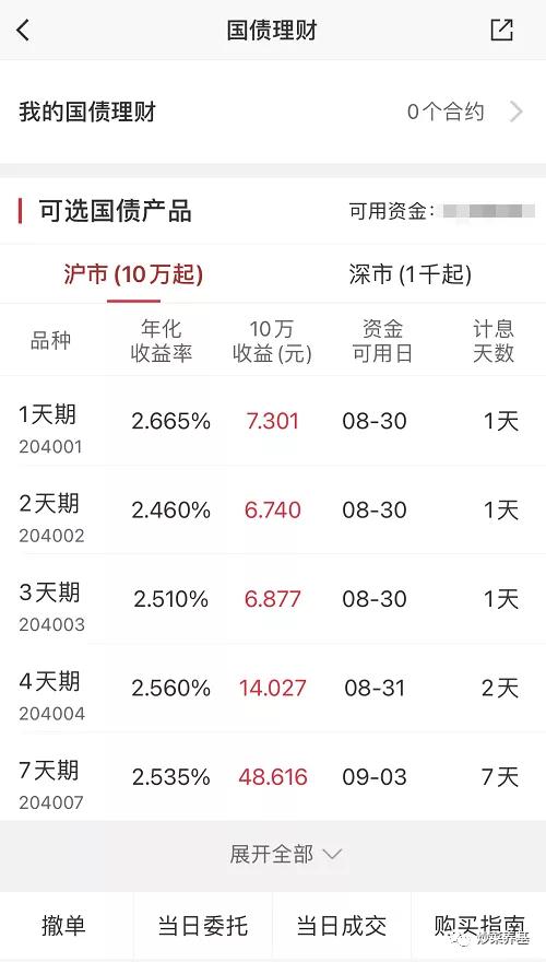 短期理财逆回购 (灵活的理财品种国债逆回购)