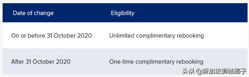 新加坡入境中国政策最新通知,8月份新加坡回国航班有何新规