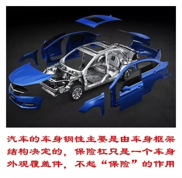 福睿斯前保险杠是塑料的还是铁的,宝来前保险杠是铁的还是塑料的