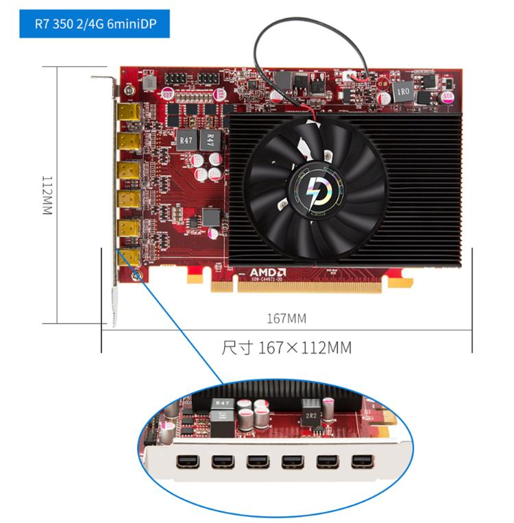 「装机帮扶站」第647期：六联屏娱乐/炒股电脑怎么配