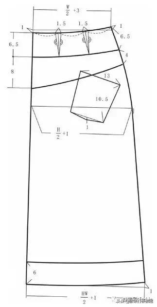 女装连衣裙服装制版,高腰褶皱a字吊带连衣裙女装