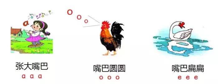 实用拼音教学方法老师家长收藏吧,语文拼音名师讲解