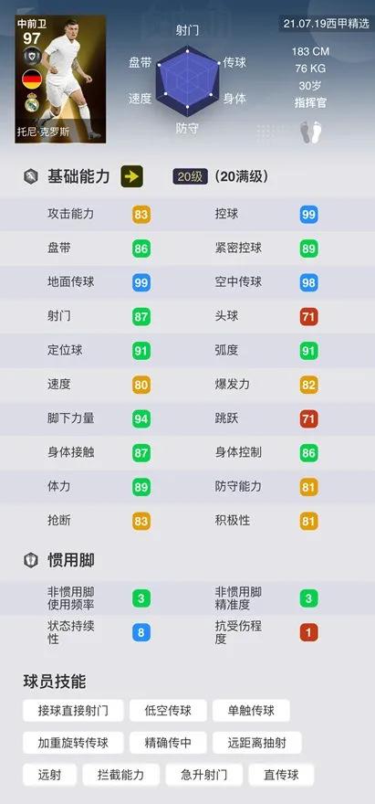 梅西领衔西甲最佳阵容,梅西精选100评