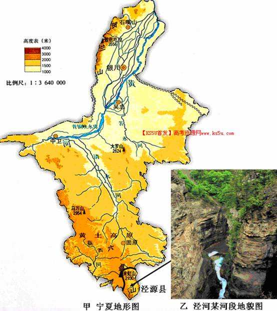宁夏自然环境以什么为主,宁夏自然气候