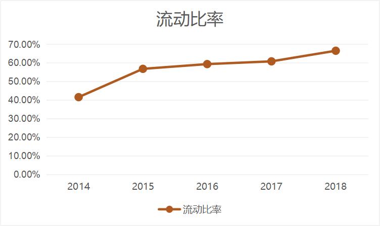兴业银行是否值得持有,兴业银行现在值得投资吗