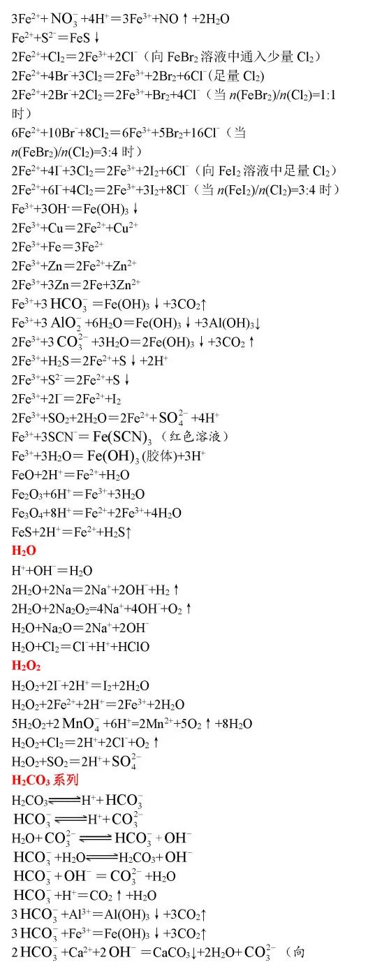 高中化学全部化学方程式总结图,高中化学摩尔化学方程式解题技巧