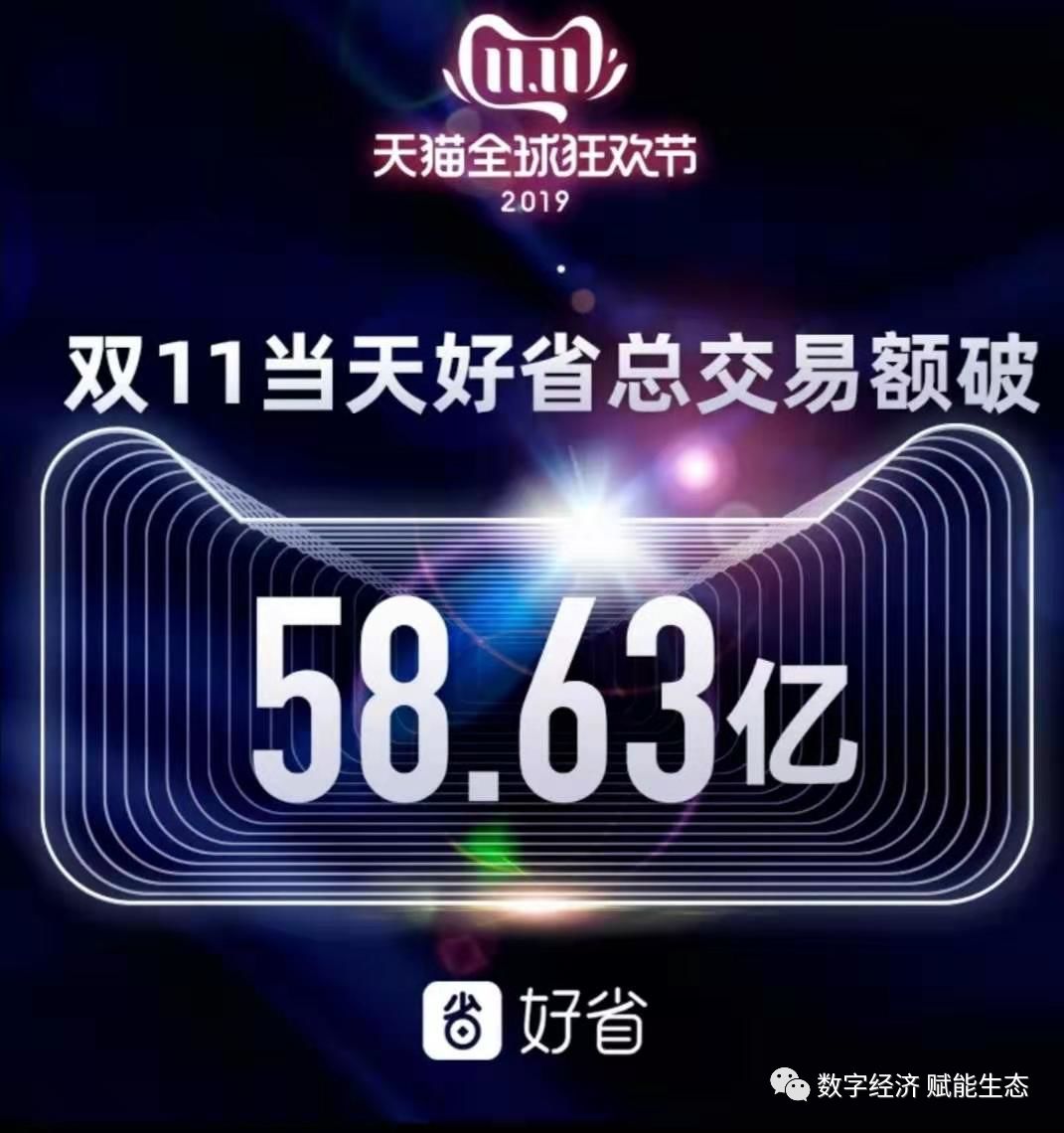 好省有哪些深度解析,好省真的很省吗