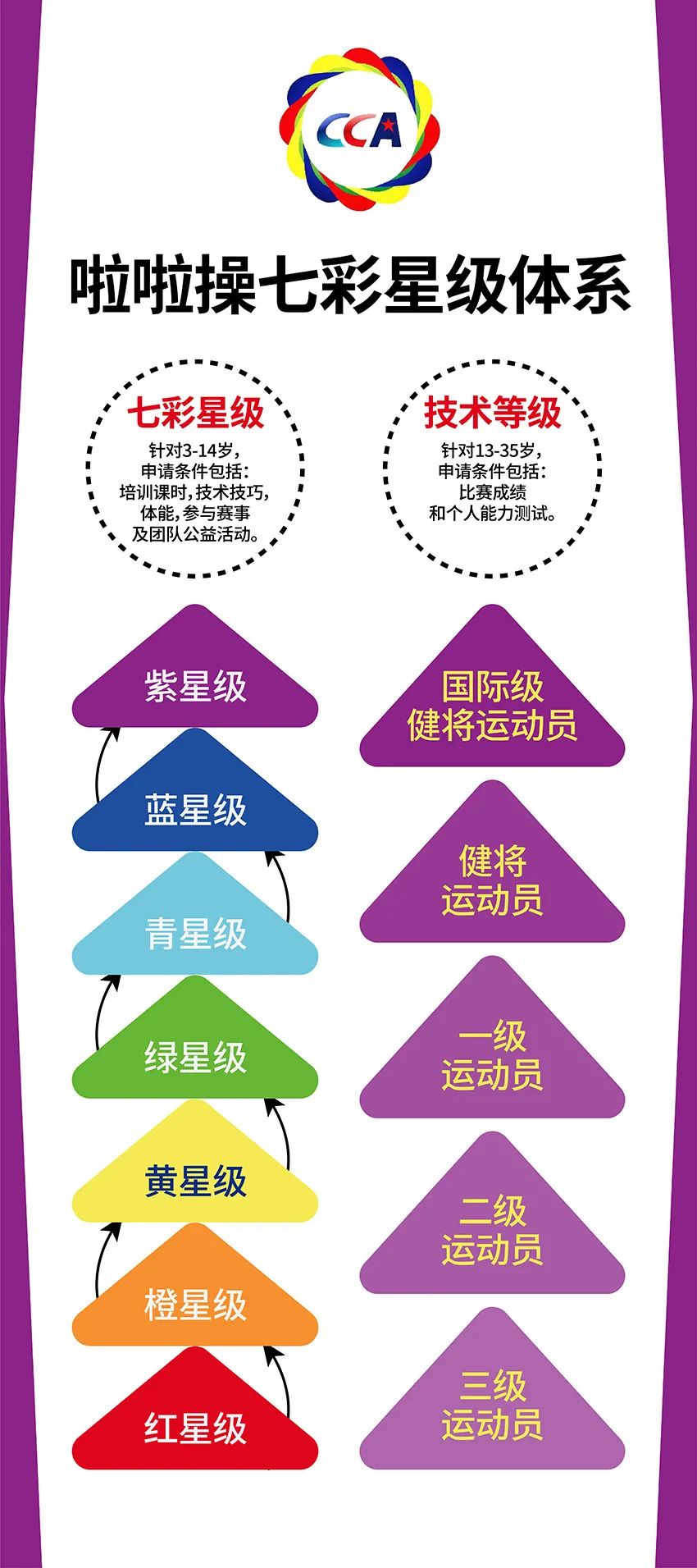 2024第九届啦啦操公开赛,2018年啦啦操全国比赛视频完整版