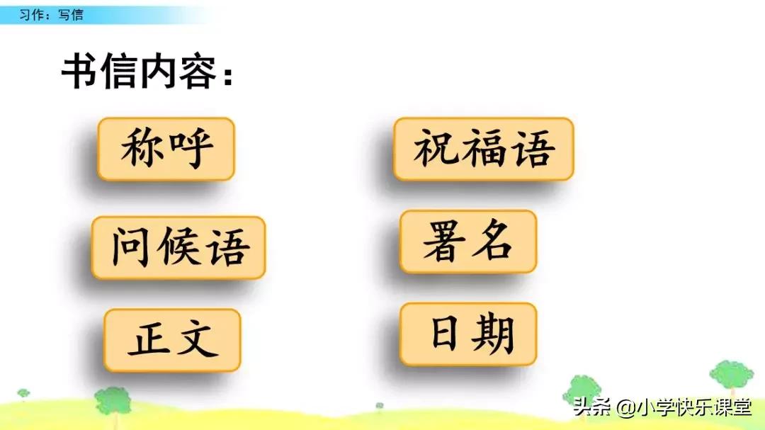 部编版四年级作文写信格式,四年级第七单元写信作文300字优秀