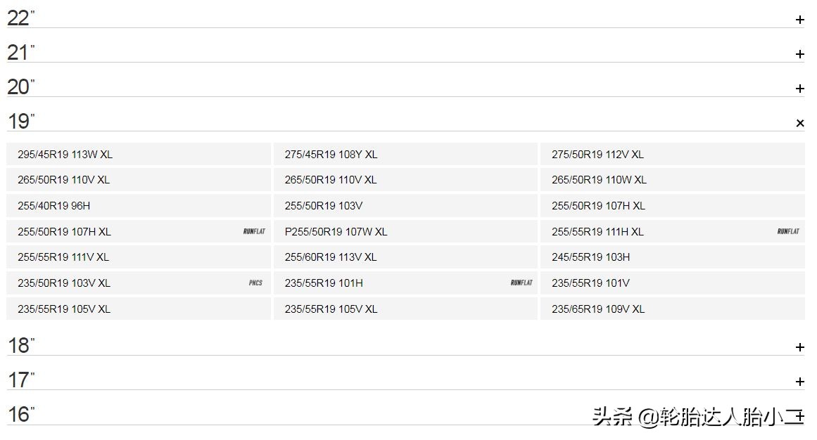 耐磨经济型轮胎有哪些,最新型轮胎有哪些