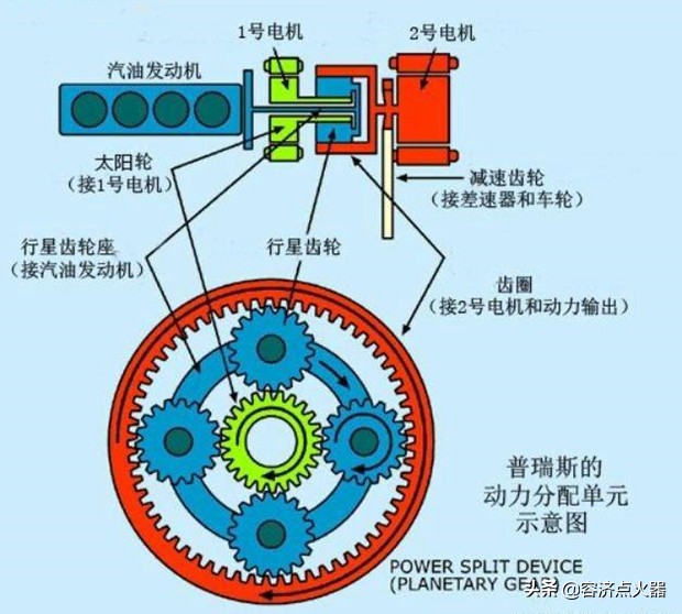 混动电池坏了不换可以吗,混动车电池不行了能当燃油车开吗