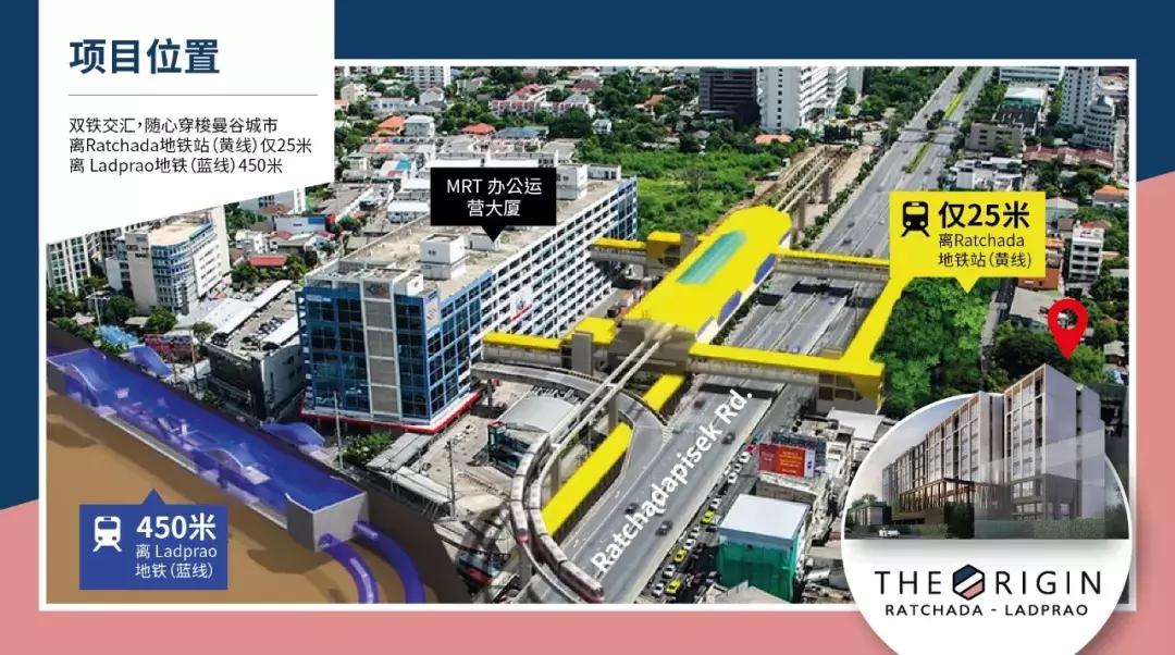 100万在泰国曼谷能买什么房子,曼谷500万人民币买什么别墅