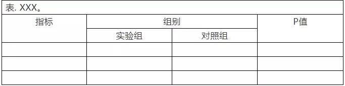 word三线表怎么调大小,word怎么把三线表分成两个