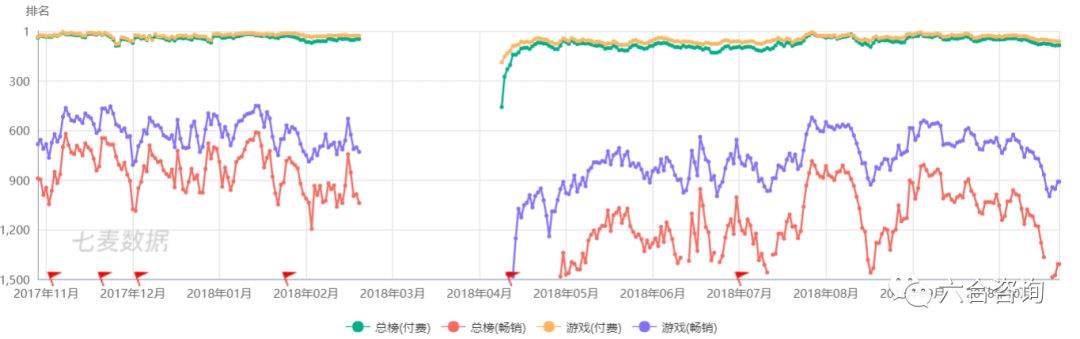 大禹网络：连续孵化一禅小和尚、拜托啦学妹等知名IP