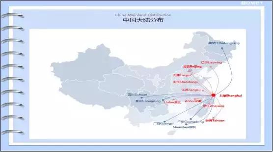 多元集团信息化建设与数据整合探索—访谈鸥美药妆IT供应链总监