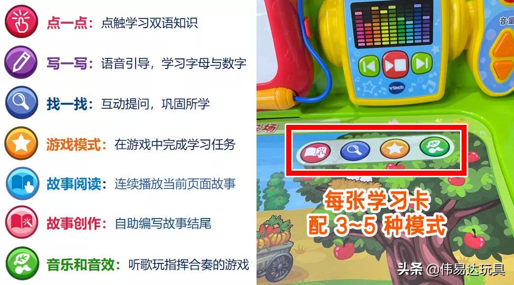 伟易达学习桌豪华版,伟易达学习桌团购