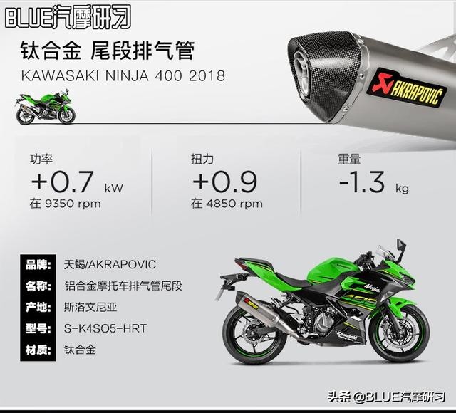 川崎ninja400什么排气管好,川崎ninja天蝎排气管
